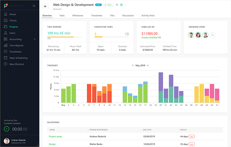 project overview