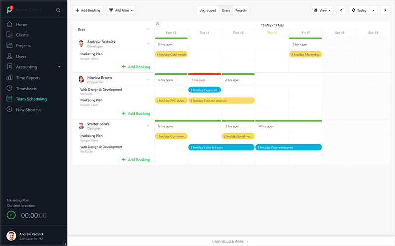 resource scheduler